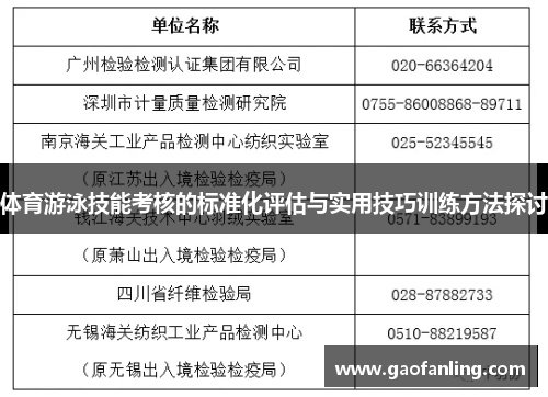 体育游泳技能考核的标准化评估与实用技巧训练方法探讨